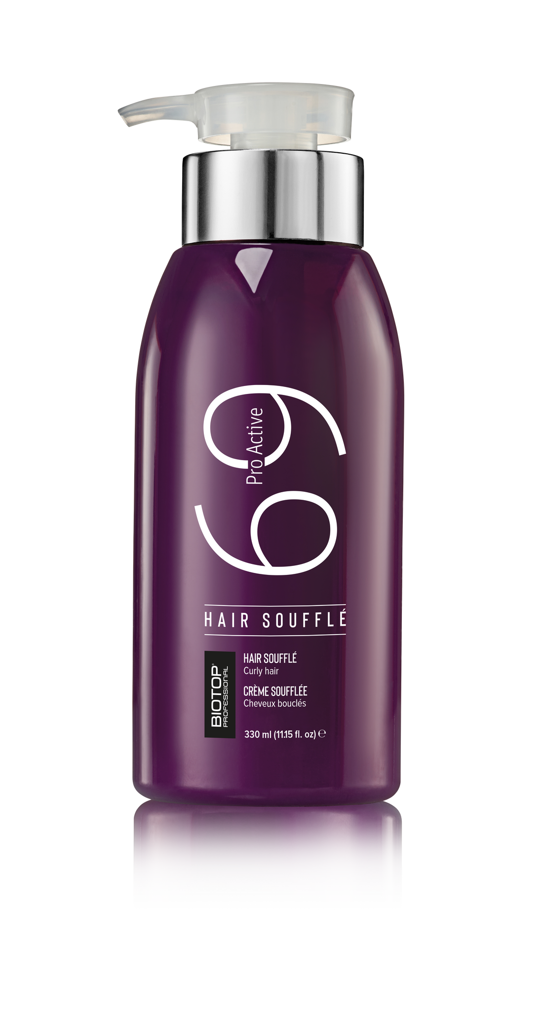 What Is Biotop 69 Pro-Active Curly? Range Guide