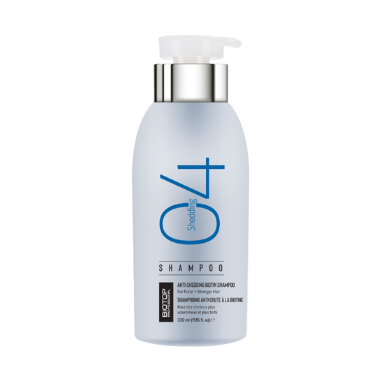 Bitstop Shampoo Products – Biotop India